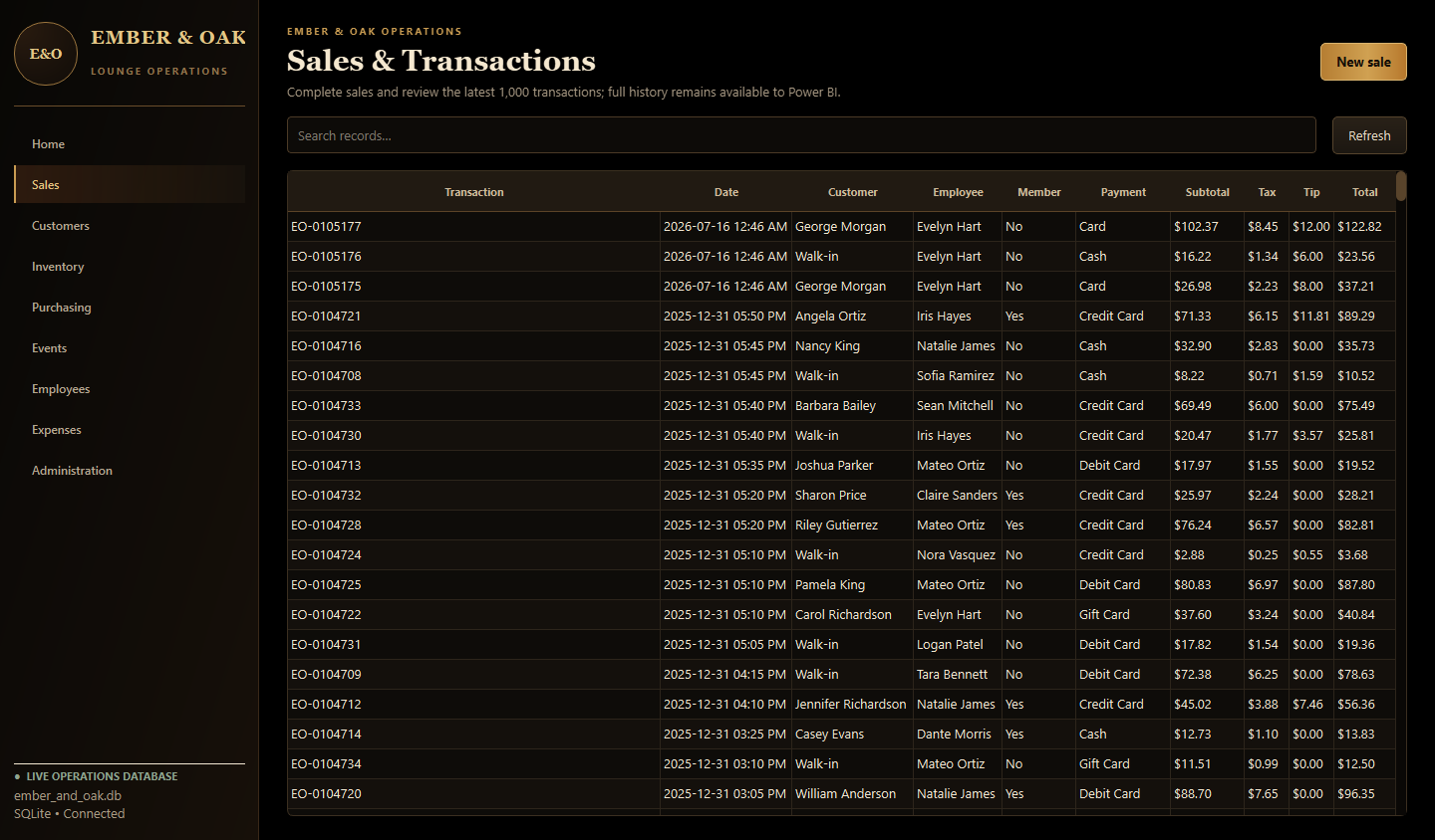 Ember and Oak PySide6 sales and transactions screen