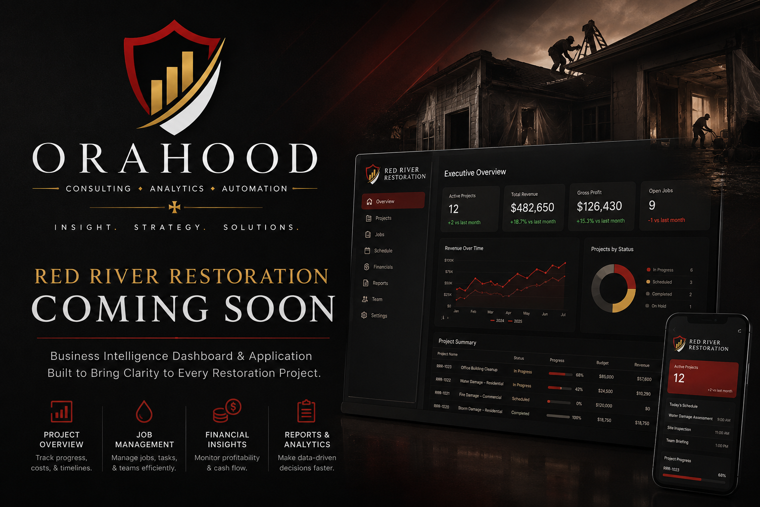Red River Restoration dashboard teaser with dark restoration jobsite, red accents, and executive reporting screens