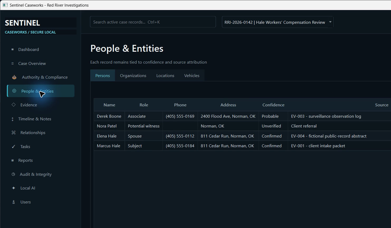 Sentinel Caseworks sourced people and entities records