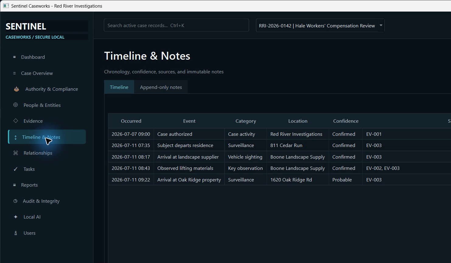 Sentinel Caseworks traceable timeline and append-only notes